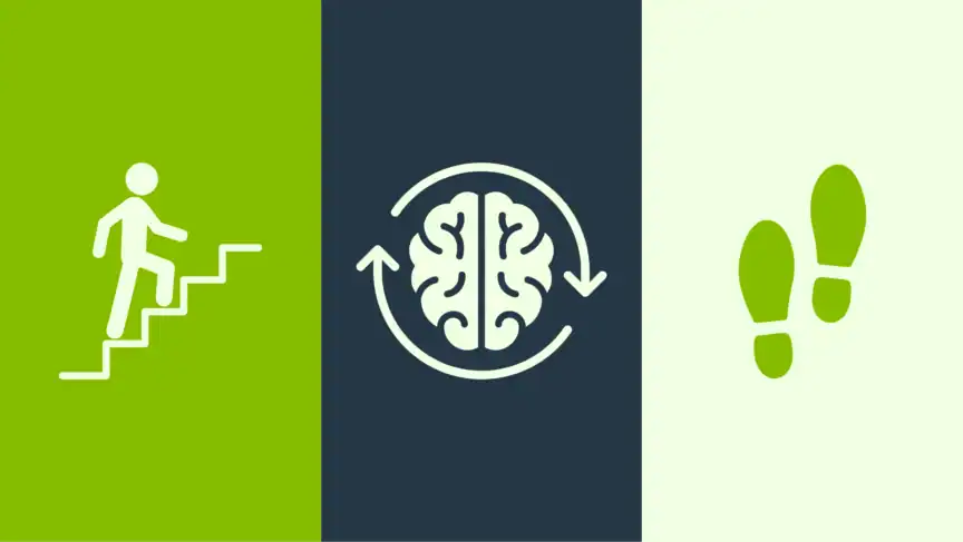 A graphic with three sections: a person climbing stairs, a brain with circular arrows, and two footprints, suggesting physical activity and mental process.