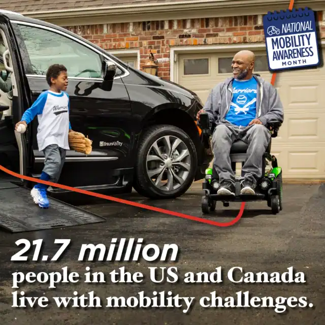 A man in a power wheelchair and a young boy stand by a van in a driveway. Text notes 21.7 million people in the US and Canada live with mobility challenges.