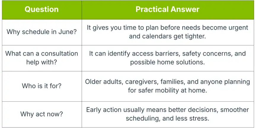 Table with questions about home mobility consultations and practical answers explaining benefits, who it's for, what it helps with, and why June is a good time to schedule.